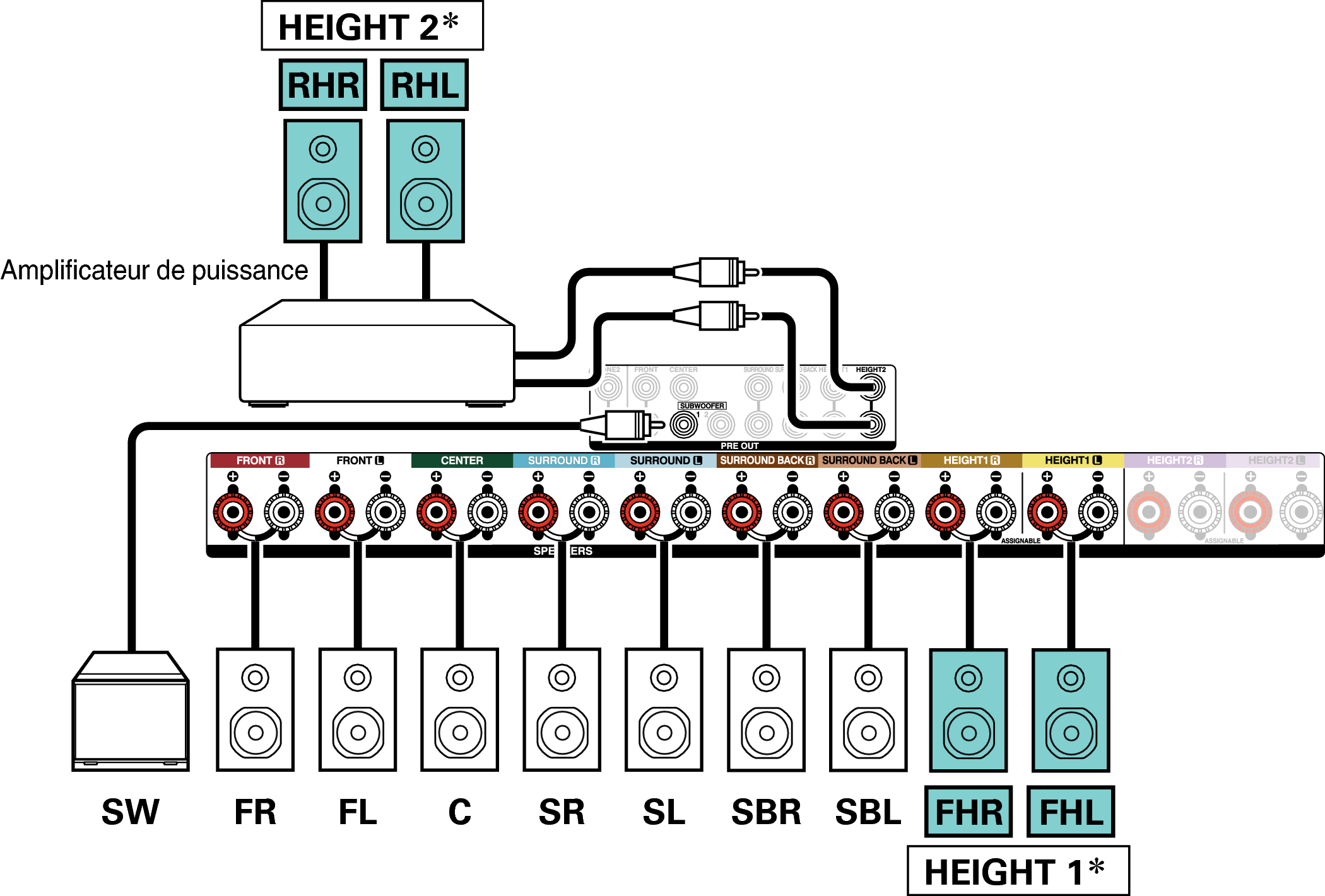 Conne SP 11.1 RH FH X36E3
